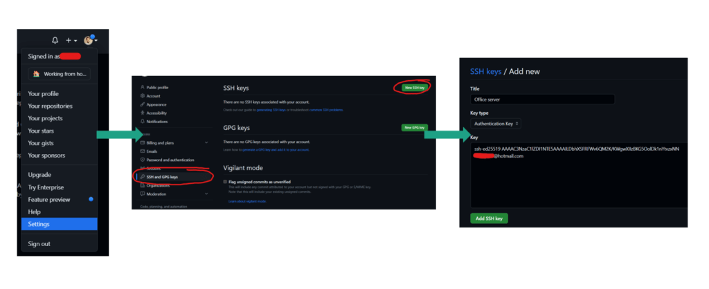 Configuración SSH en GitHub