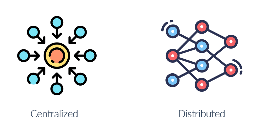 Control de versiones centralizado vs distribuido