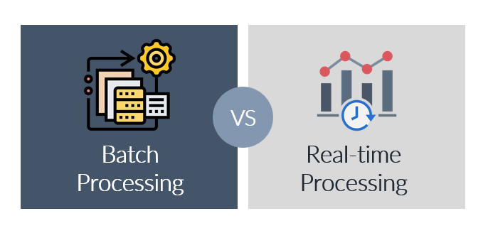 batch vs real time processing. Comparativa, ventajas e inconvenientes de cada uno