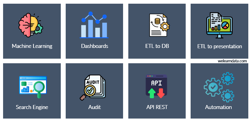 Principales aplicaciones a desarrollar con los datos de un Data Lake