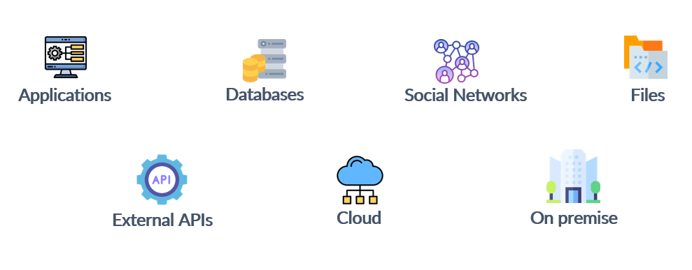 Fuentes de datos para ingestar en un Data Lake